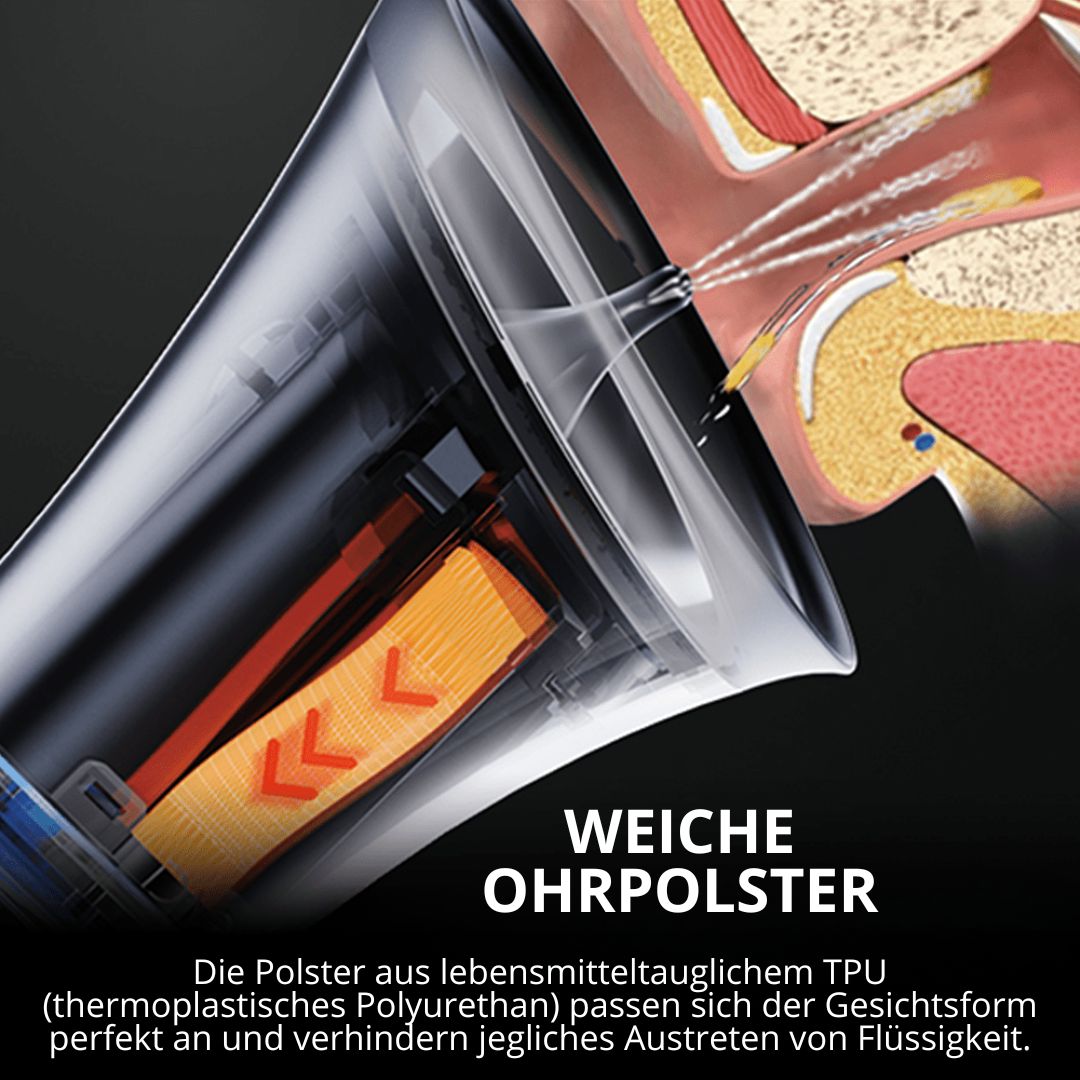 Voldic – Elektrisches Ohrreinigungs‑Set